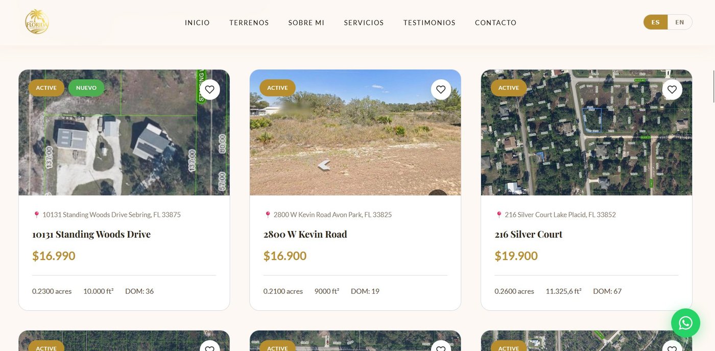 All Florida Land Deals - property listings